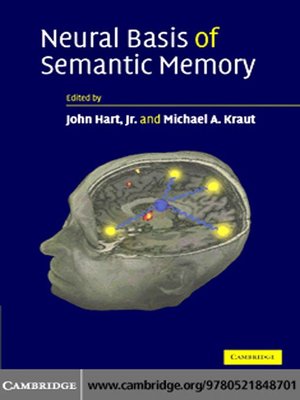 cover image of Neural Basis of Semantic Memory